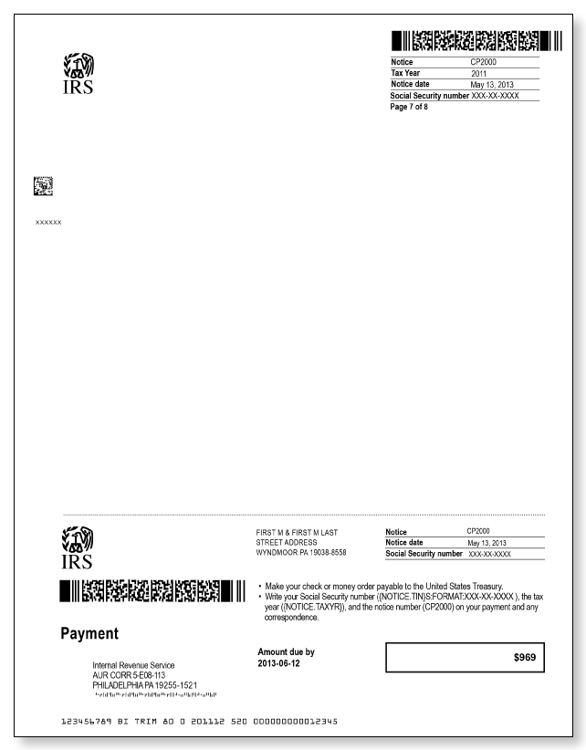 IRS Audit Letter CP2000 - Sample 2