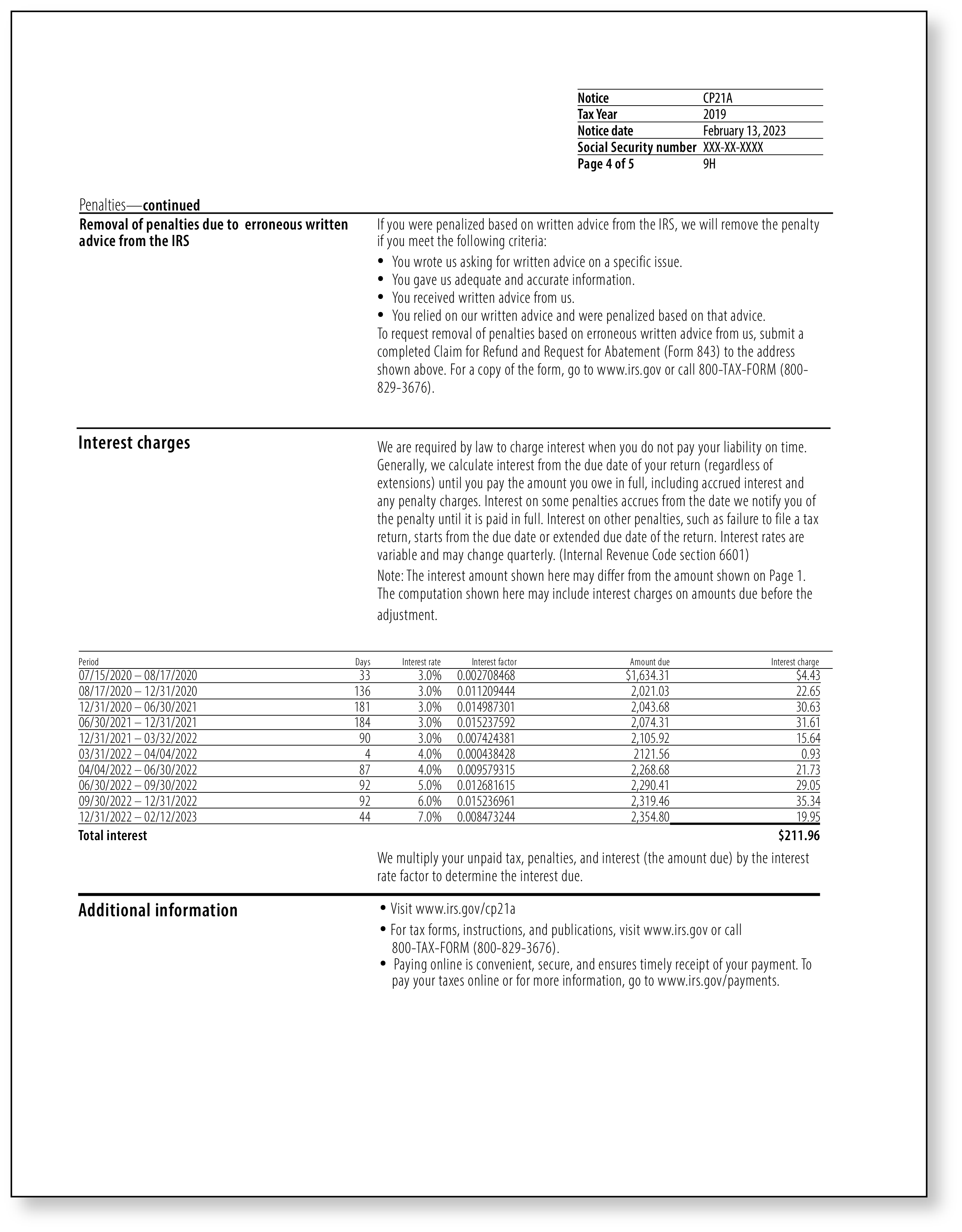 IRS Audit Letter CP21A - Sample 1