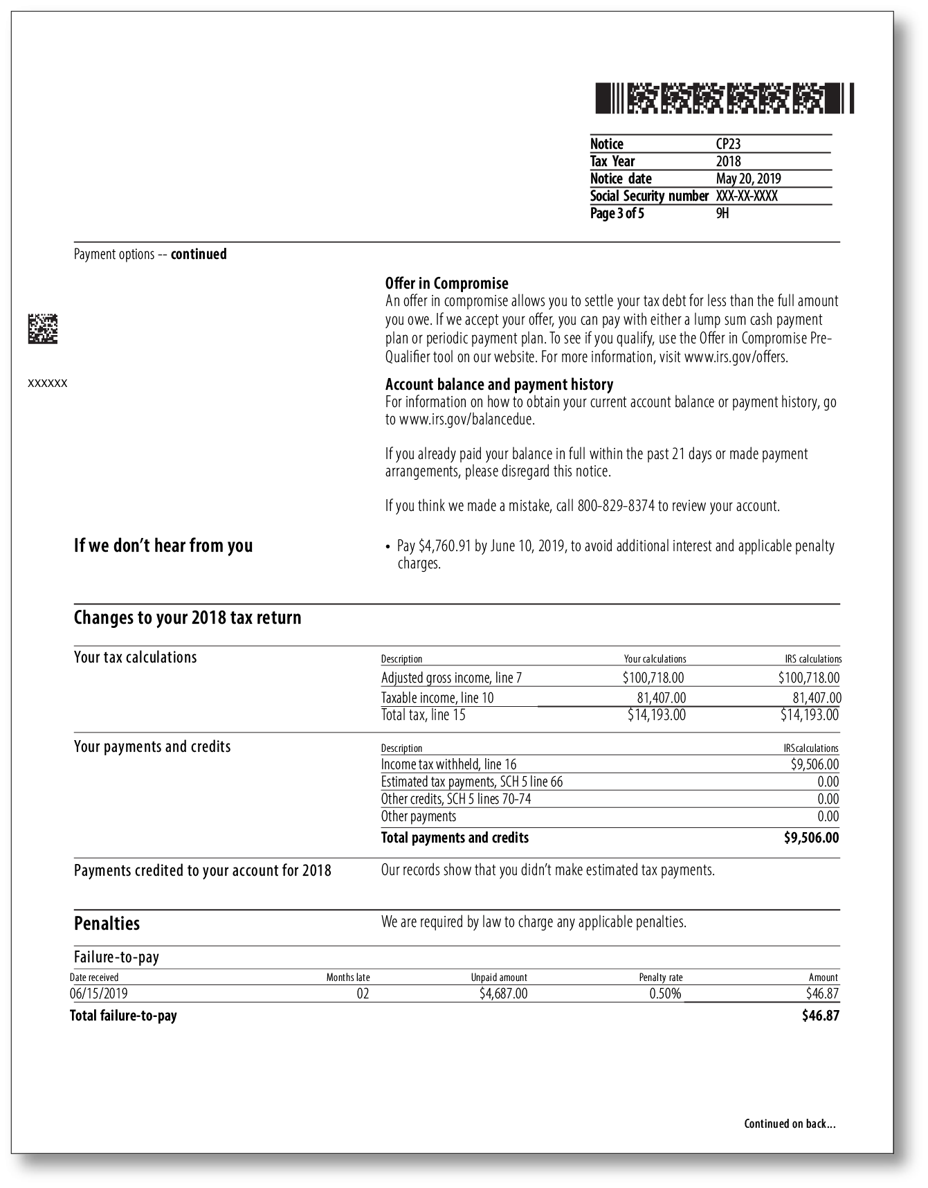 IRS Audit Letter CP23 - Sample 1