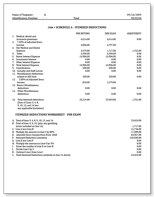 IRS Audit Letter 531-T - Sample 1