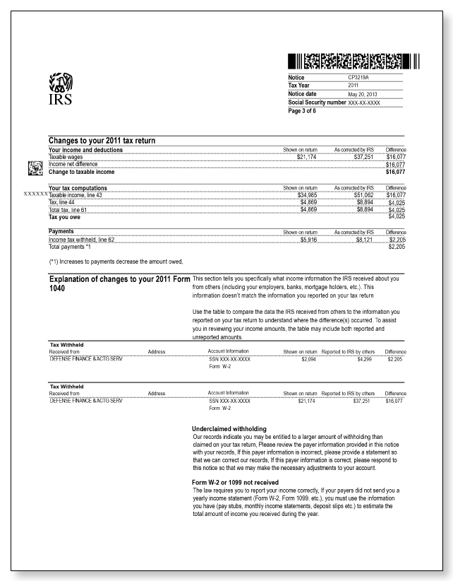 IRS Audit Letter CP3219A - Sample 1 