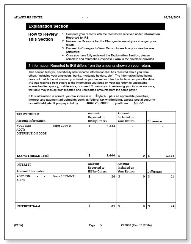 IRS Audit Letter CP2000 - Sample 6