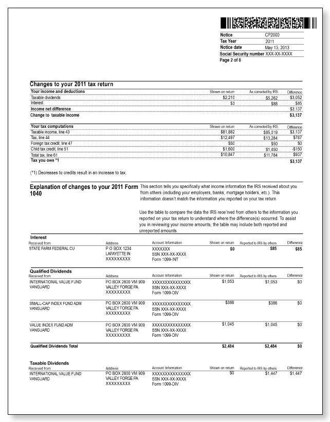 IRS Audit Letter CP2000 - Sample 2