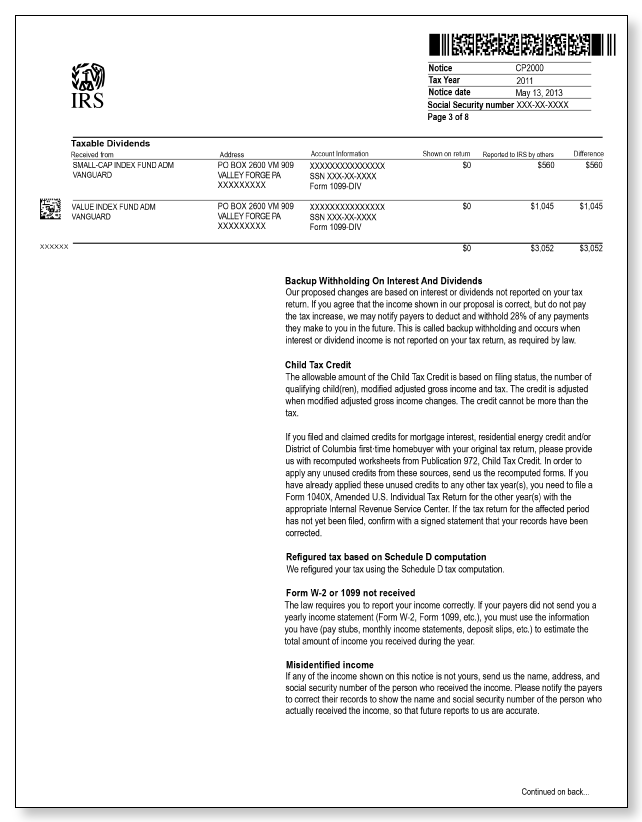 IRS Audit Letter CP2000 - Sample 2