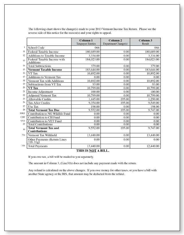 Vermont-Department-of-Taxes-Notice-of-Changes-Letter-1b.png