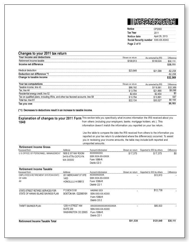 IRS Audit Letter CP2000 - Sample 4 