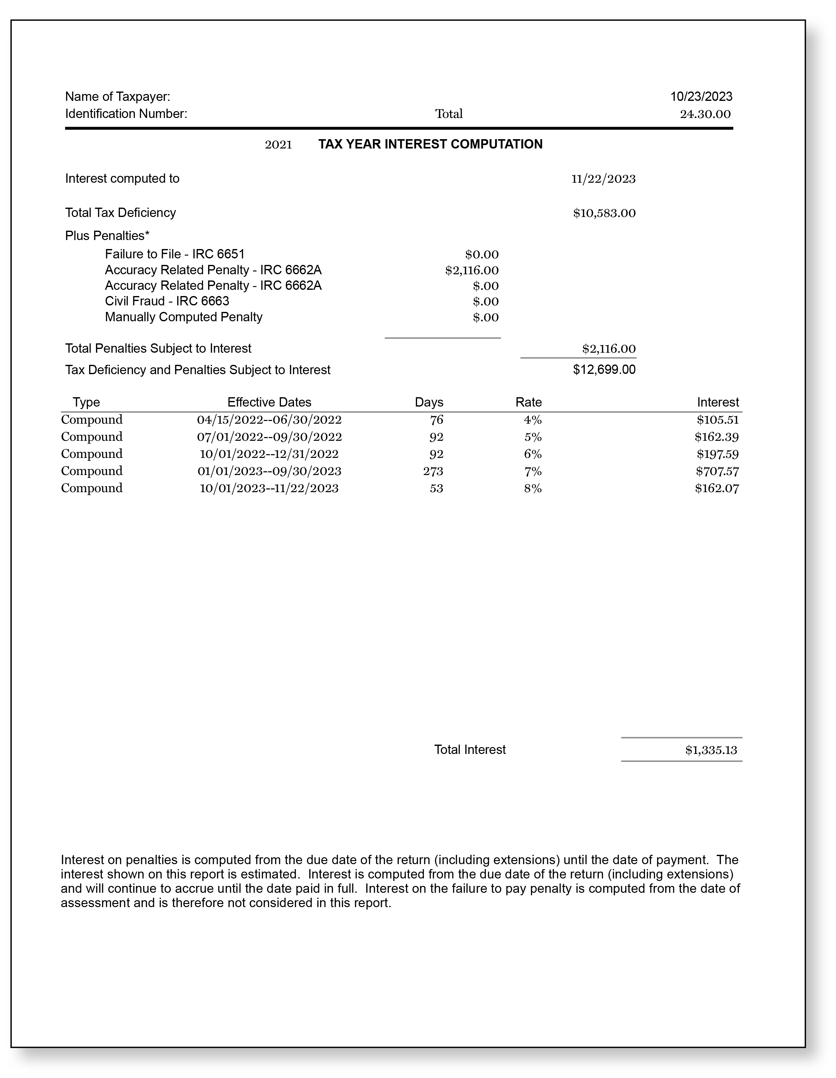 IRS Audit Letter 525 – Sample 1