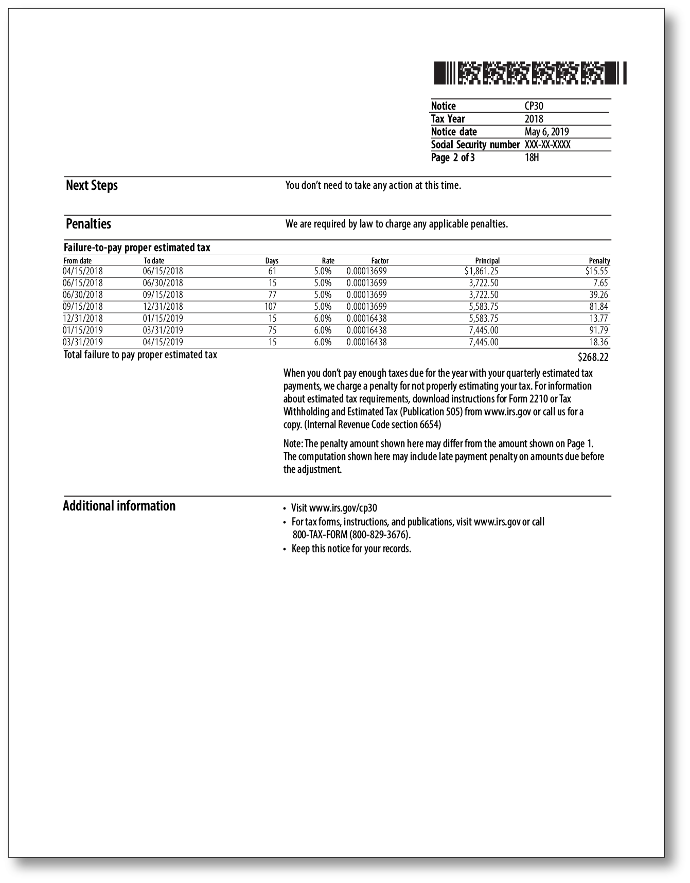 IRS Audit Letter CP30 - Sample 1