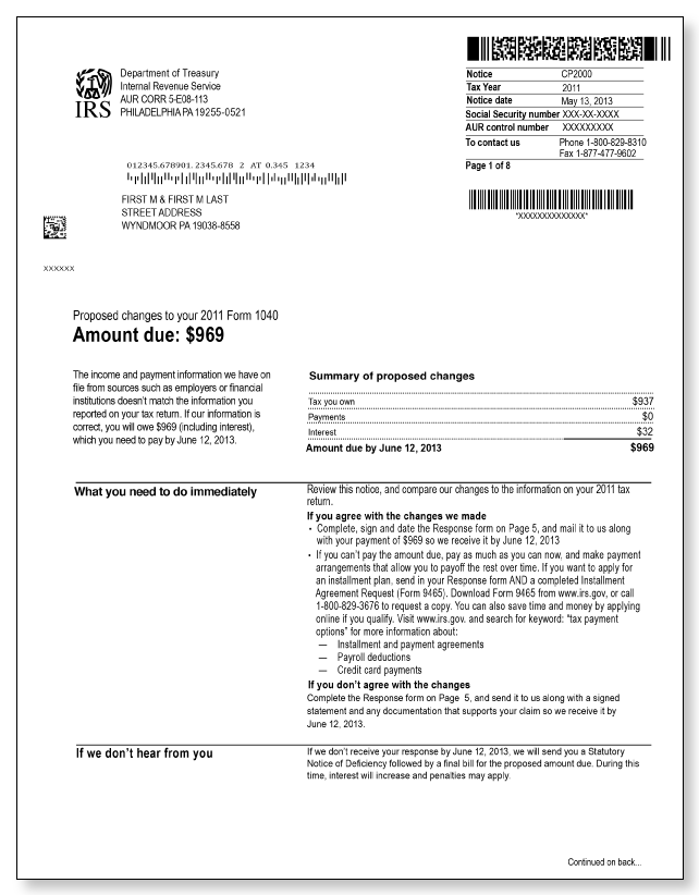 IRS Audit Letter CP2000 - Sample 2