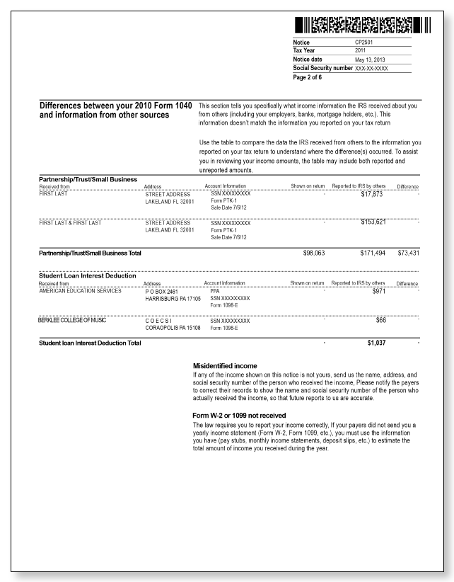 IRS Audit Letter CP2501 - Sample 2 