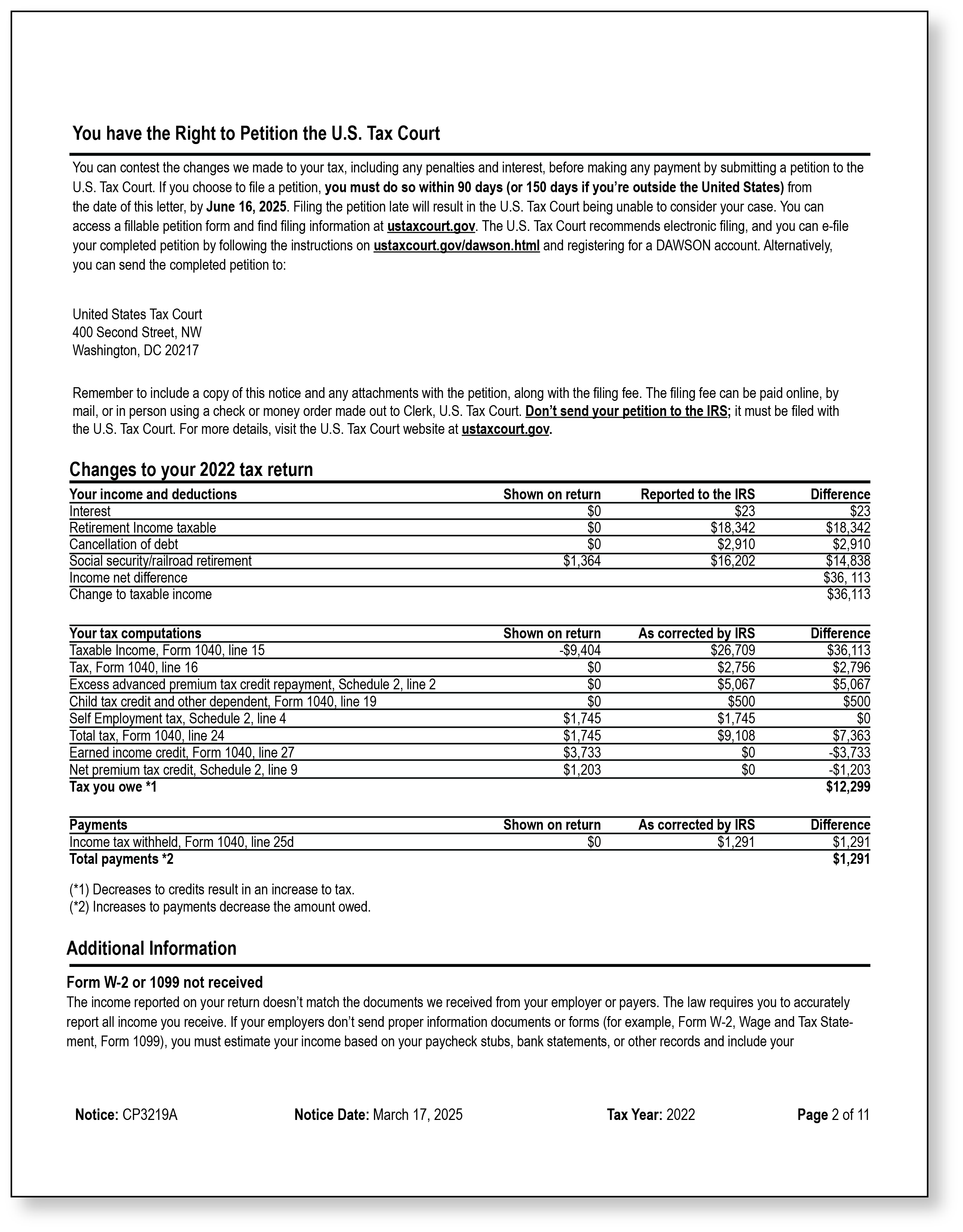 IRS Audit Letter CP3219A - Sample 3